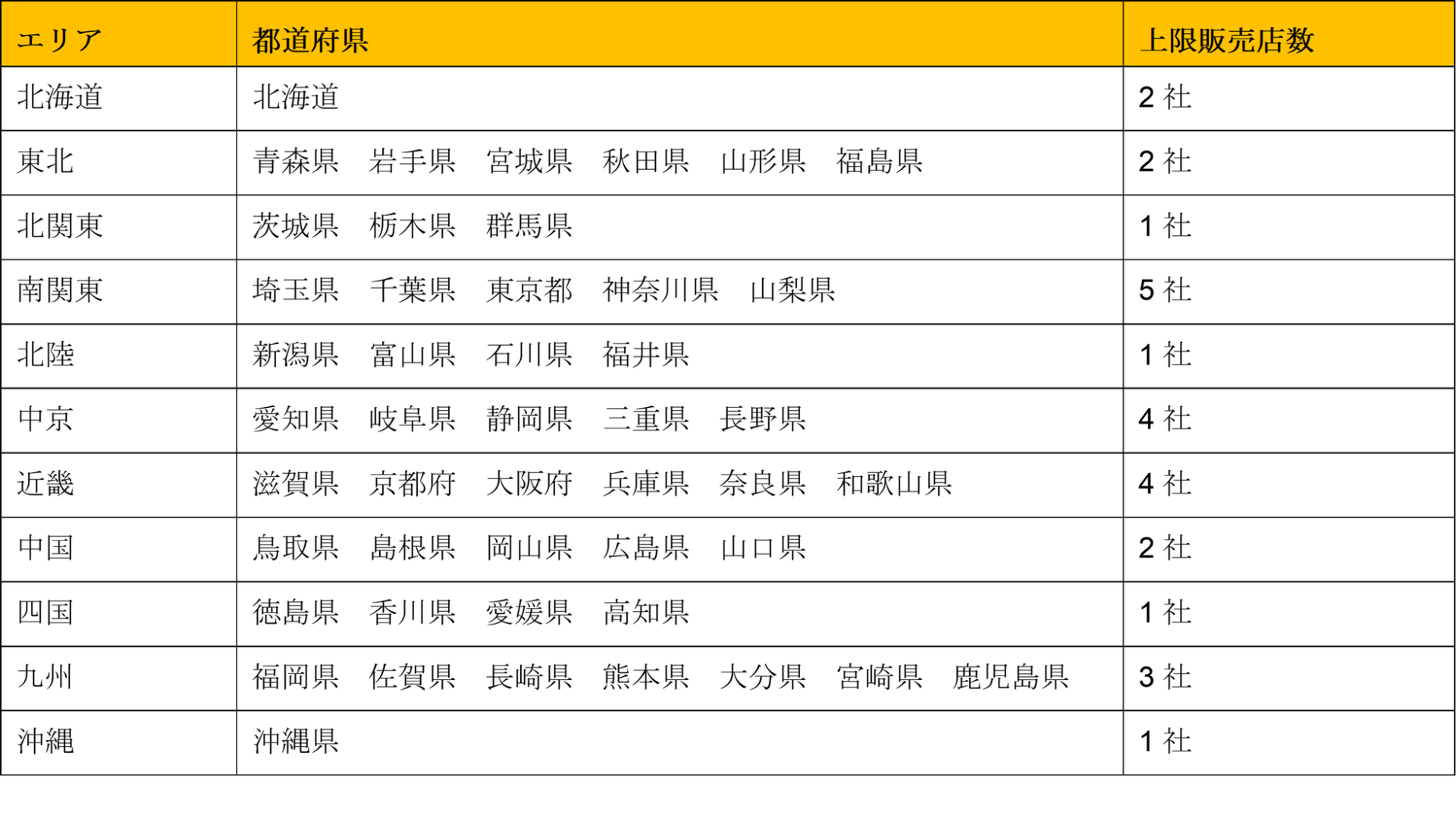 Liberawareとテックファームが屋内ドローン点検でパートナー契約を締結｜販売店制度と充実したパートナー支援