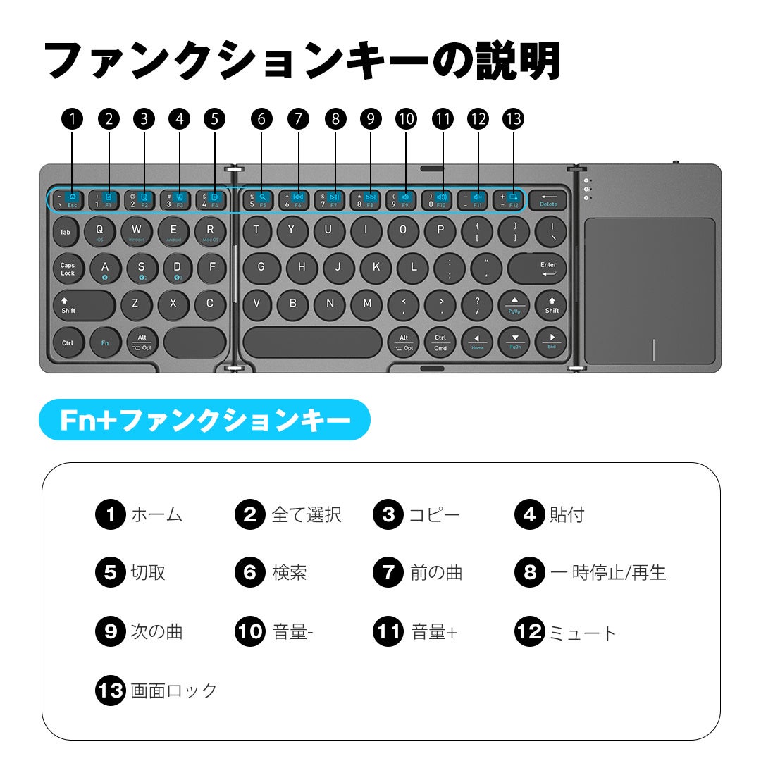 L&Lライブリーライフ、折りたたみBluetoothキーボードに円形キー採用 - 画像2