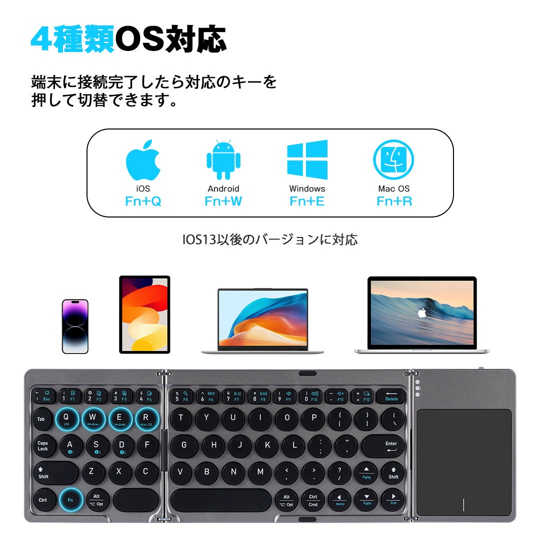 L&Lライブリーライフ、折りたたみBluetoothキーボードに円形キー採用 - 画像5