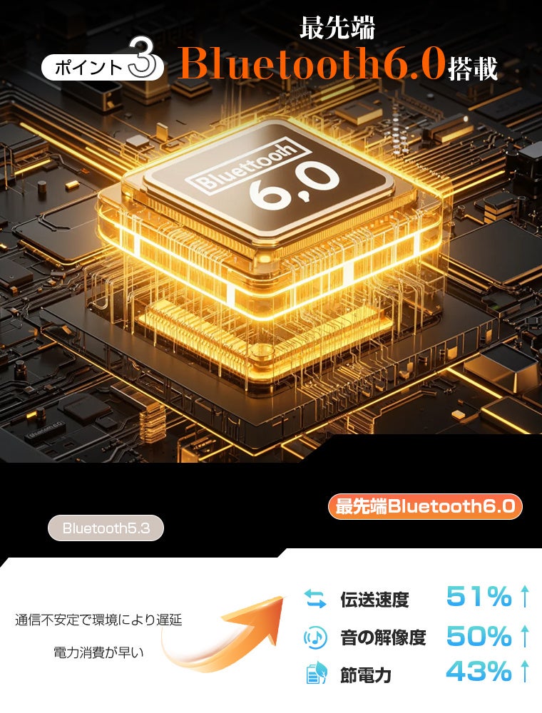 L&Lライブリーライフ、Bluetooth 6.0対応骨伝導イヤホンLX05を発売 - 画像3