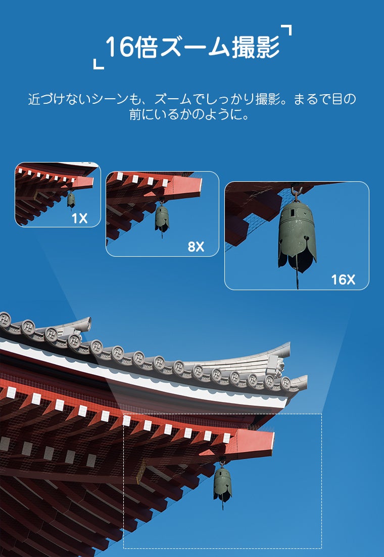 L&Lライブリーライフ、S95 PROカメラを期間限定で最大15%OFF - 画像6