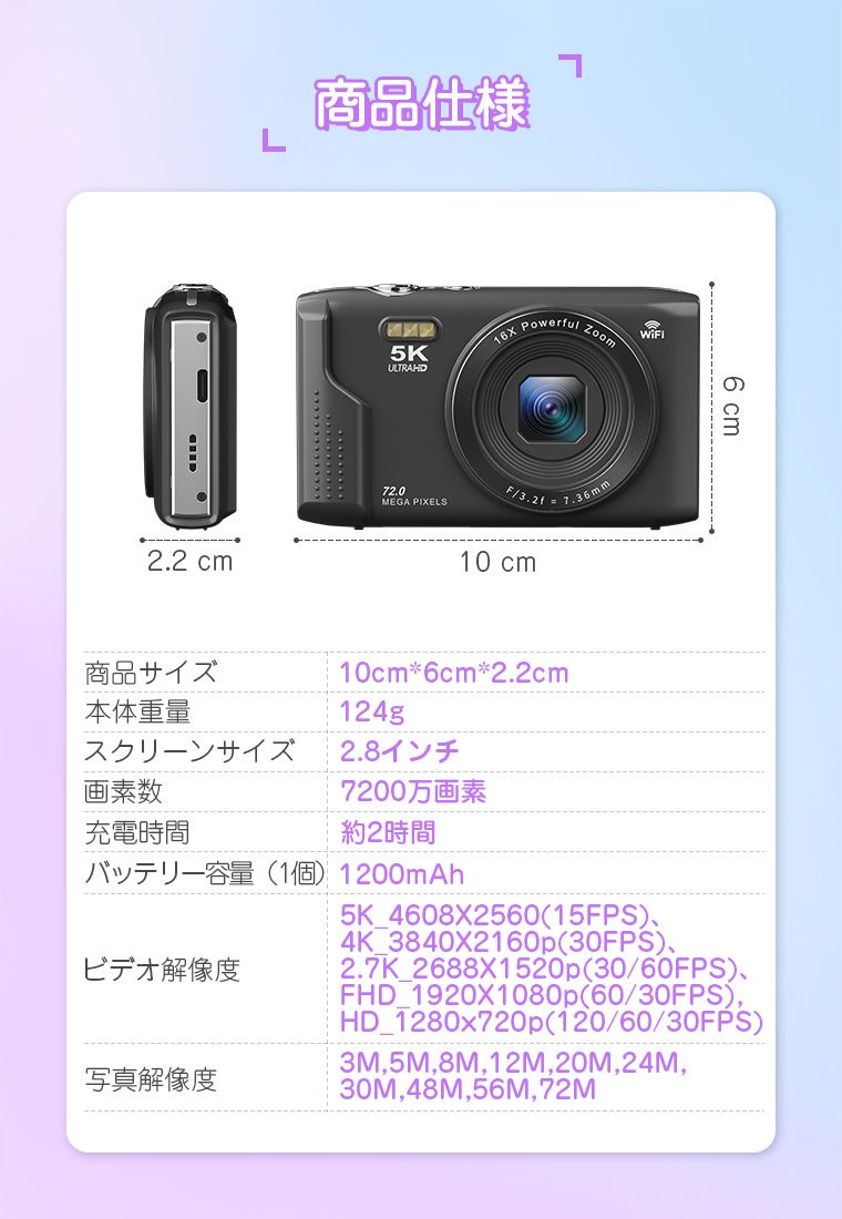 L&Lライブリーライフ、S95 PROカメラを期間限定で最大15%OFF - 画像9