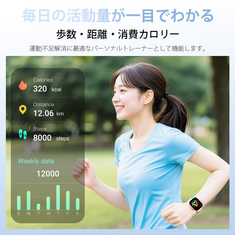 L&Lライブリーライフ、T7スマートウォッチを期間限定セールで発売 - 画像3