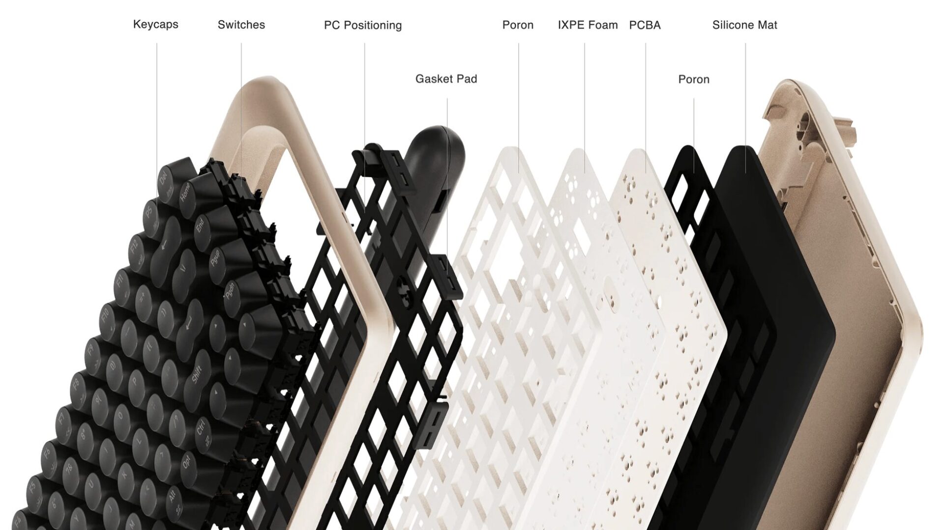 三陽合同会社、Lofree「1970s」シリーズを日本国内で発売 - 画像4