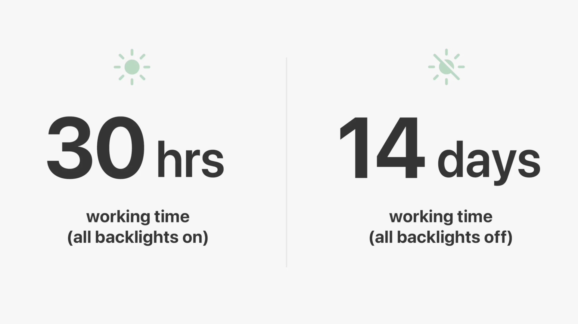 三陽合同会社、Lofree「1970s」シリーズを日本国内で発売 - 画像8