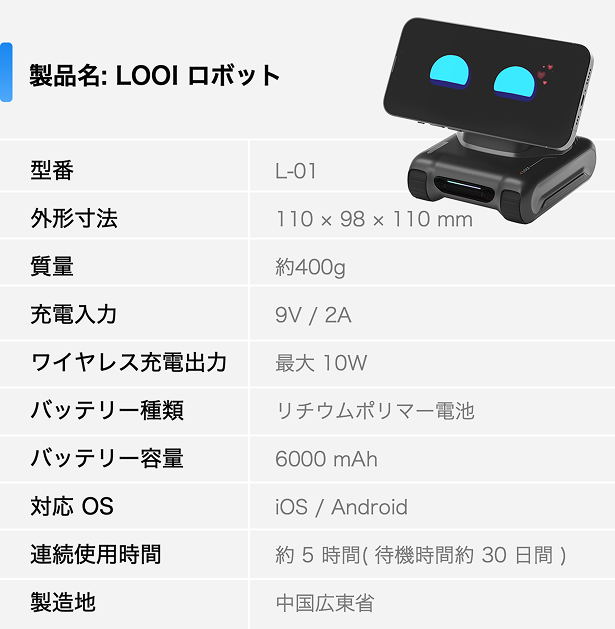 スマホを感情豊かな相棒にするAIロボット「LOOI」がMakuakeに登場 - 画像4