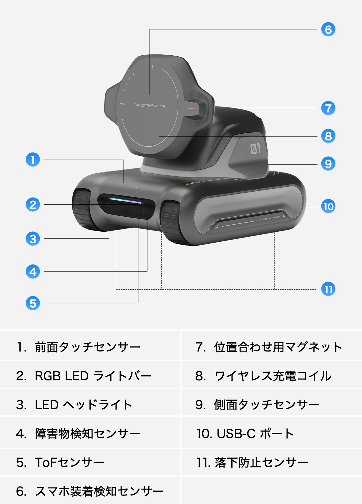 スマホを感情豊かな相棒にするAIロボット「LOOI」がMakuakeに登場 - 画像5