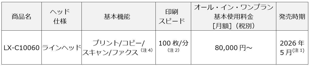 エプソン、高速印刷対応A3カラー複合機「LX-C10060」を発表 - 画像4