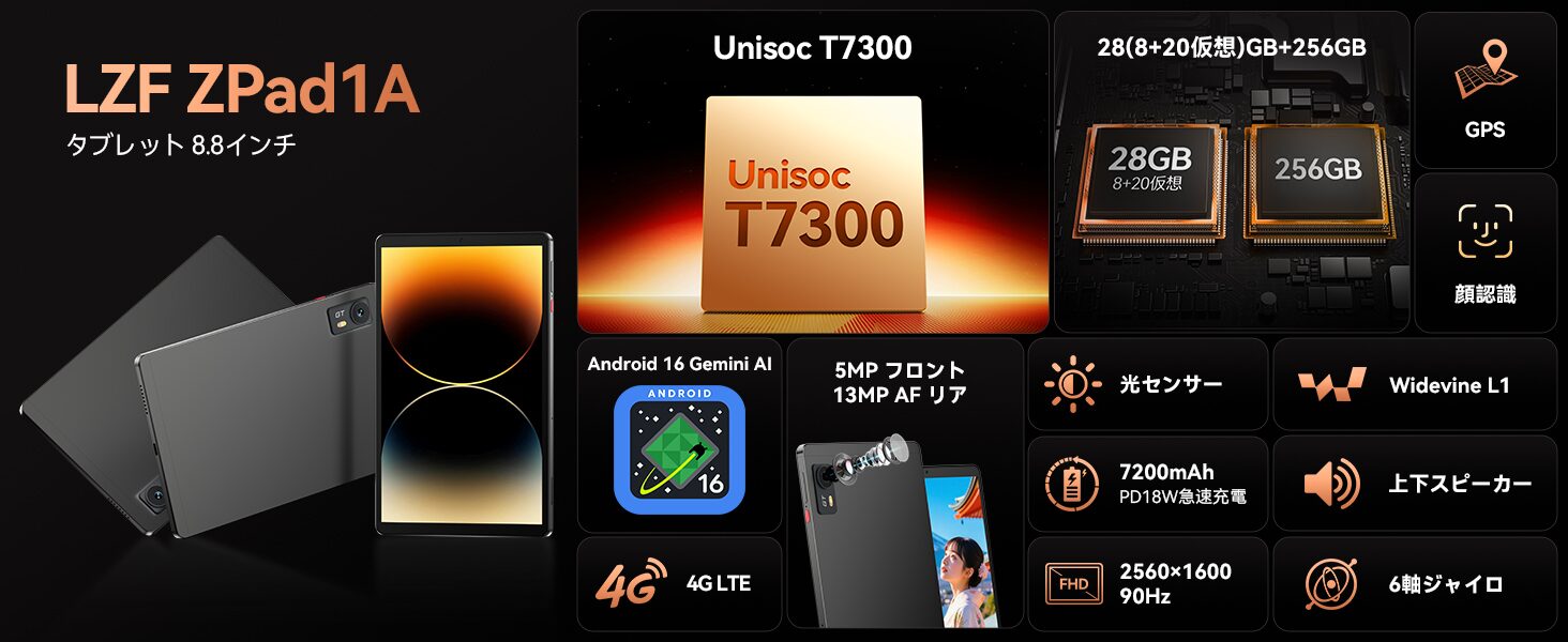 LZF、Unisoc T7300搭載の8.8インチタブレット「ZPad1A」を発売 - 画像1