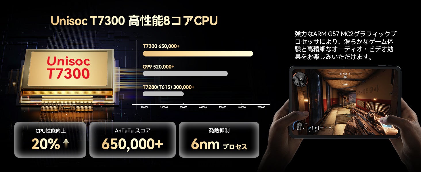 LZF、13.4インチタブレット「ZPad2」を発売。周辺機器が付属 - 画像5