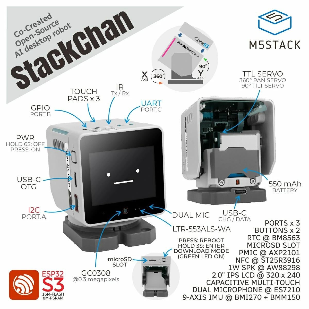 スイッチサイエンス、AI連携デスクトップロボット「M5 スタックチャン」を販売開始 - 画像3