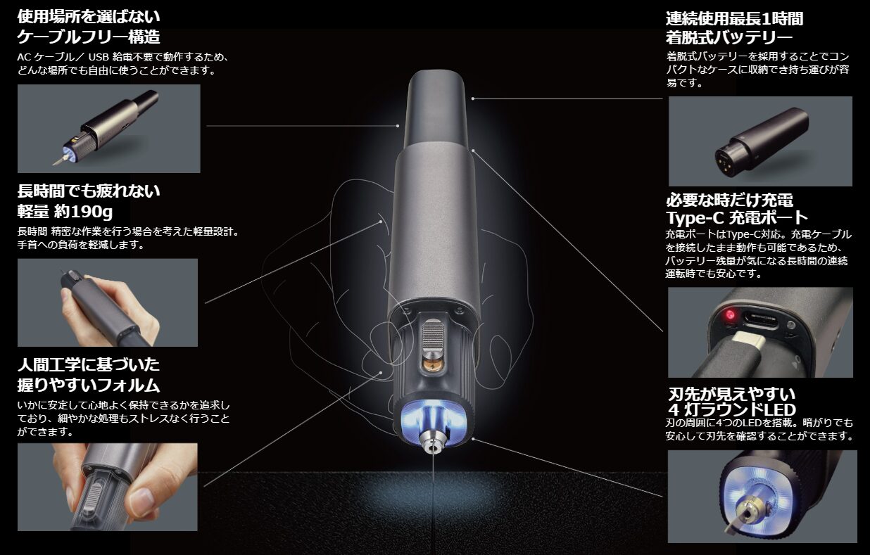 コードレスで手軽に切断！完全ワイヤレス超音波カッターが登場 - 画像2