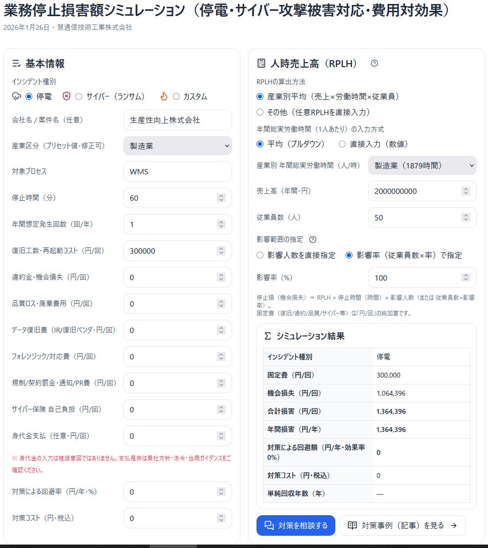 瞬低・瞬停で損失100万円超VoLLで可視化 - 画像2