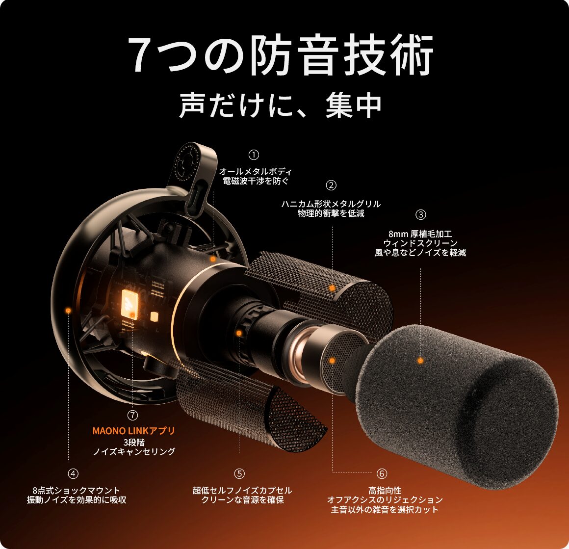 Maono、3WAY接続対応ハイブリッドダイナミックマイク「PD200W Hybrid」を発売 - 画像6