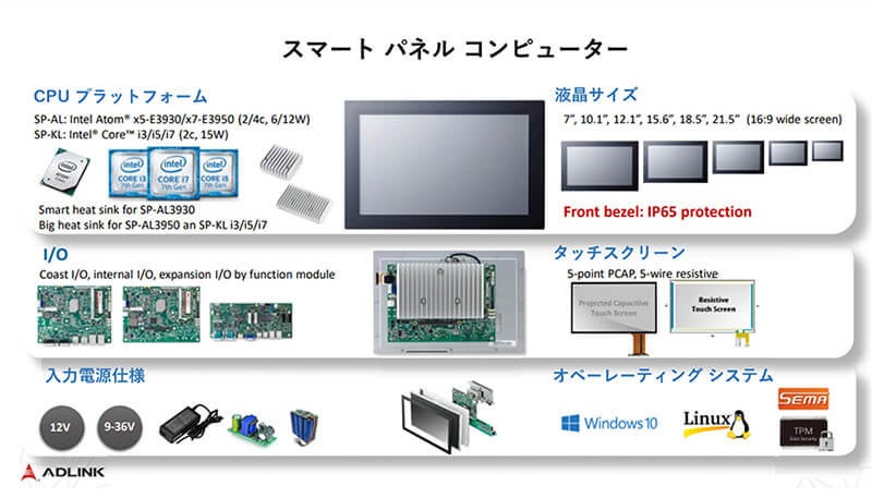 丸文、Japan IT Week 春 2026に出展 AI・エッジコンピューター関連製品を多数展示 - 画像4