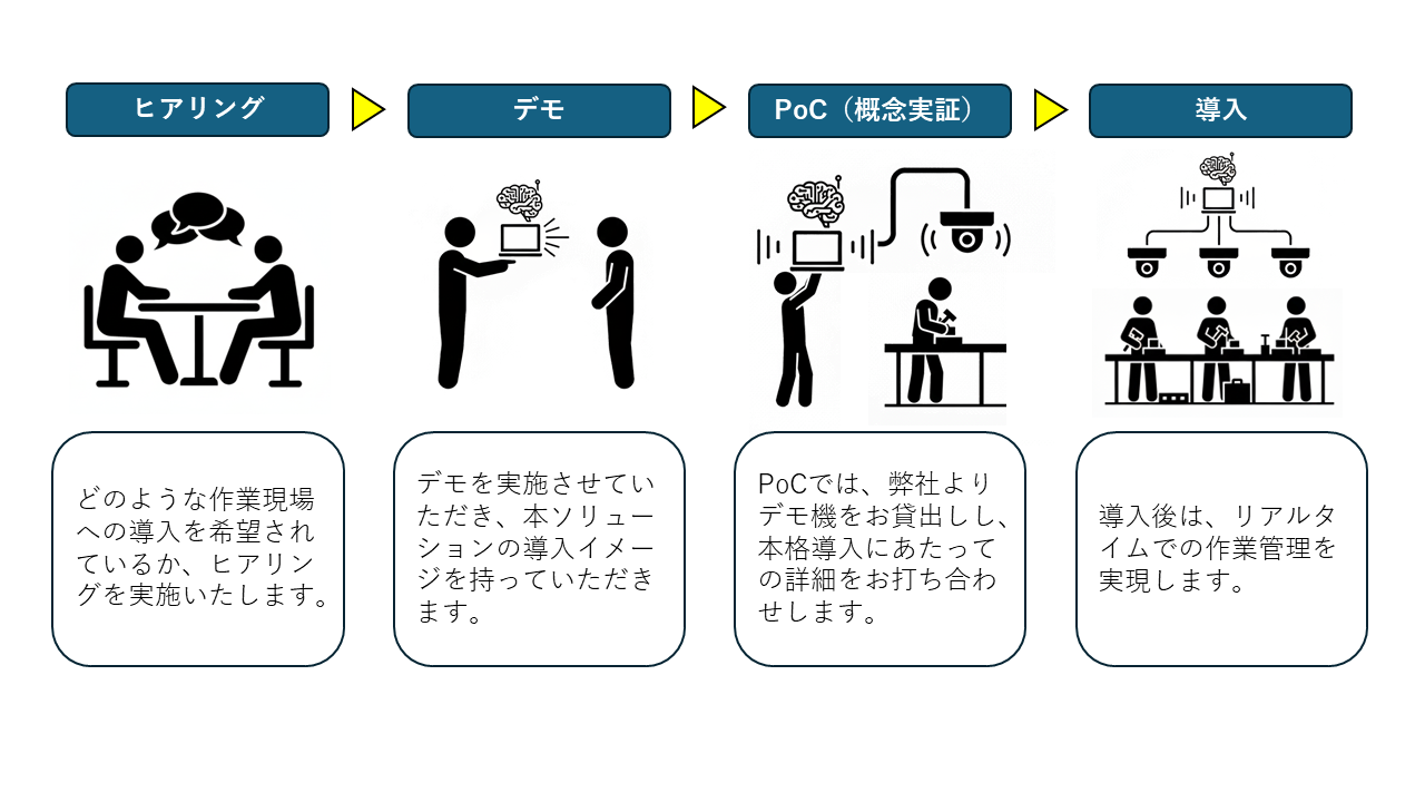 丸文、スマート工場EXPO 2026に出展 - 画像6