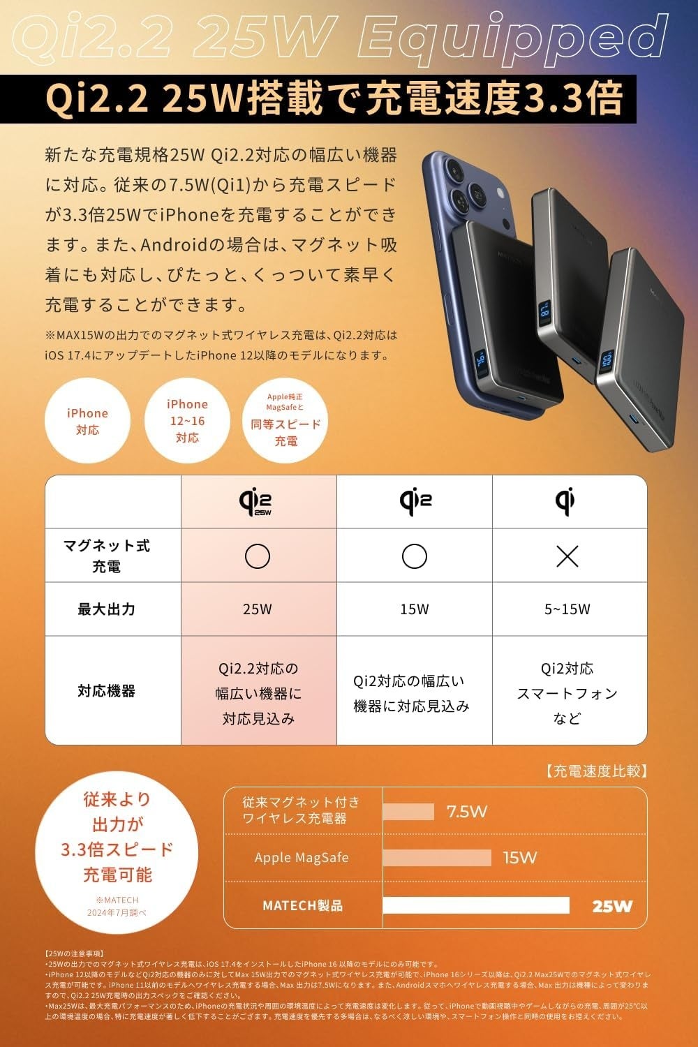 MATECH、Qi2.2対応で最大25W充電が可能な薄型モバイルバッテリーを発売 - 画像6