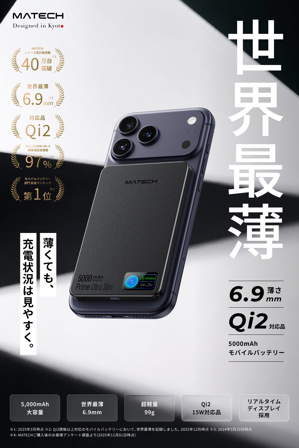 MATECH、Qi2対応で厚さ6.9mmの極薄モバイルバッテリーを発売｜厚さ6.9mmを実現した極薄設計