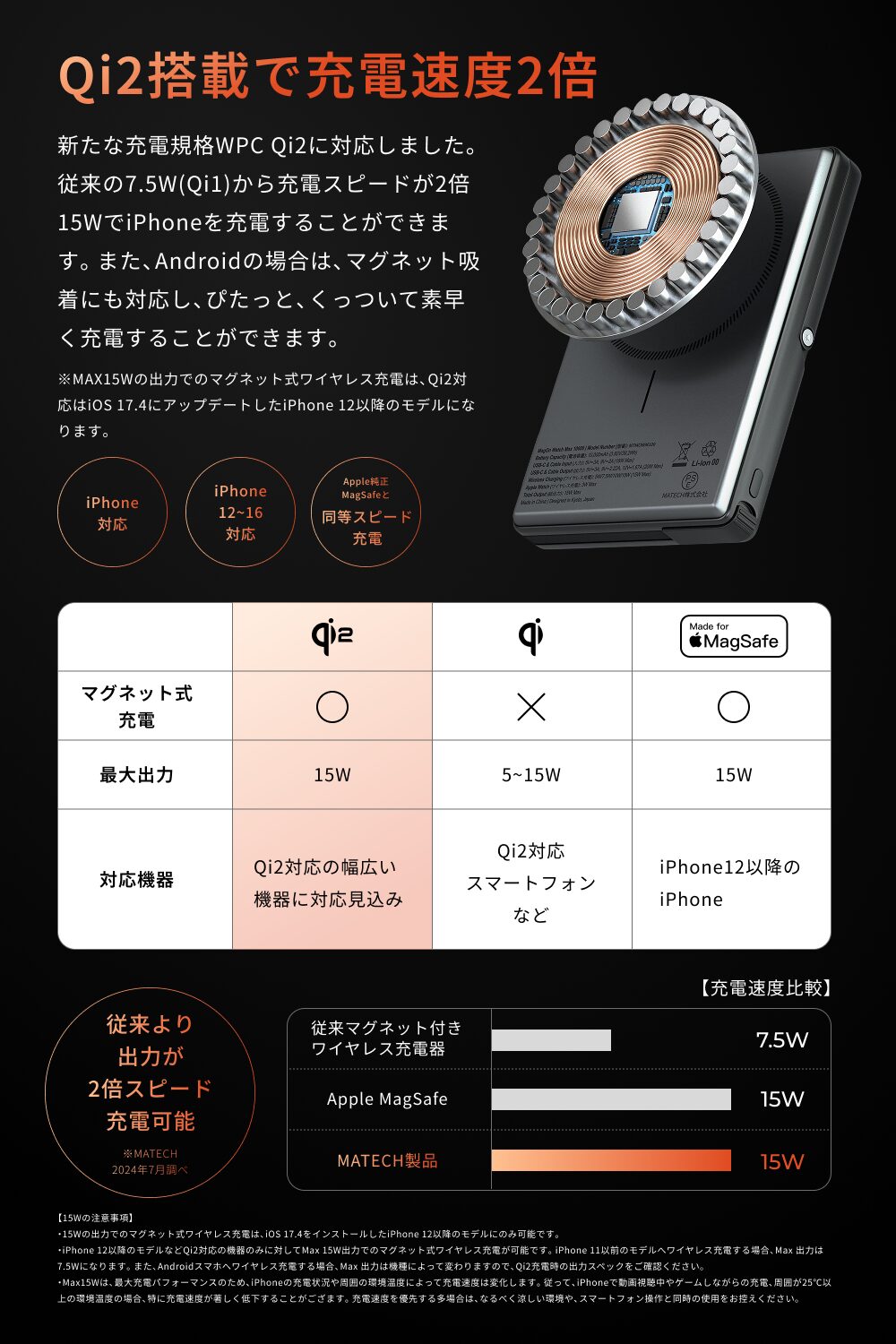 MATECH、Apple Watch充電対応の全部入りモバイルバッテリーを発売 - 画像5
