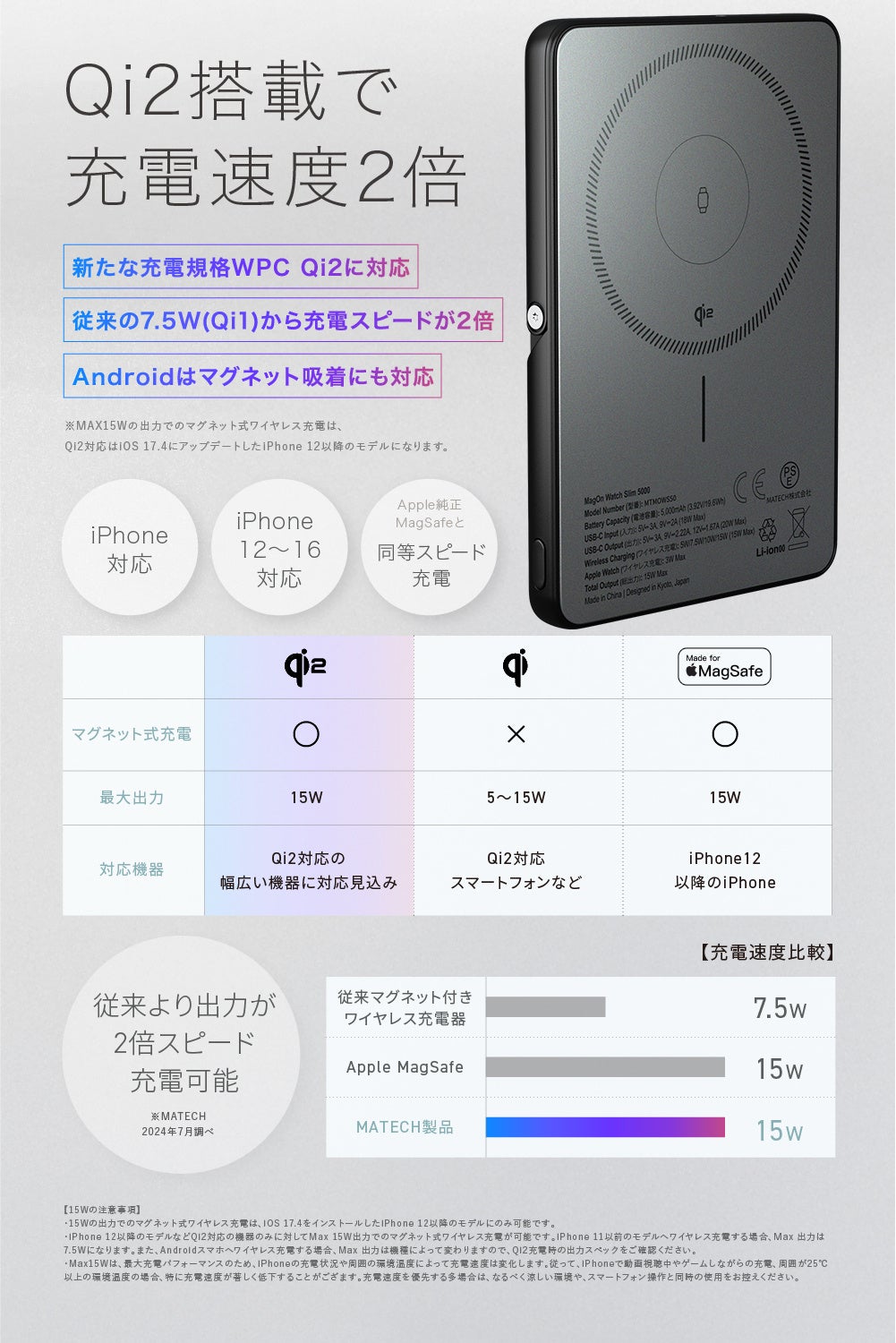 MATECH、半固体電池採用のApple Watch対応モバイルバッテリーを発売|発売記念のポイント還元キャンペーン