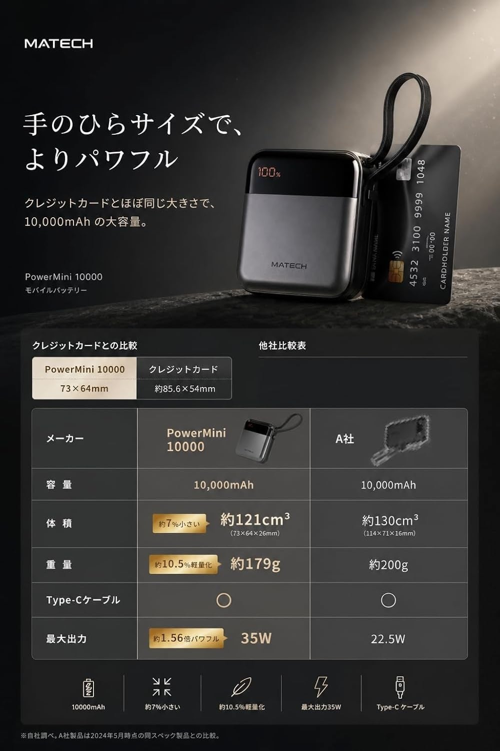 MATECH、35W出力・ケーブル一体型の小型モバイルバッテリーを発売 - 画像3