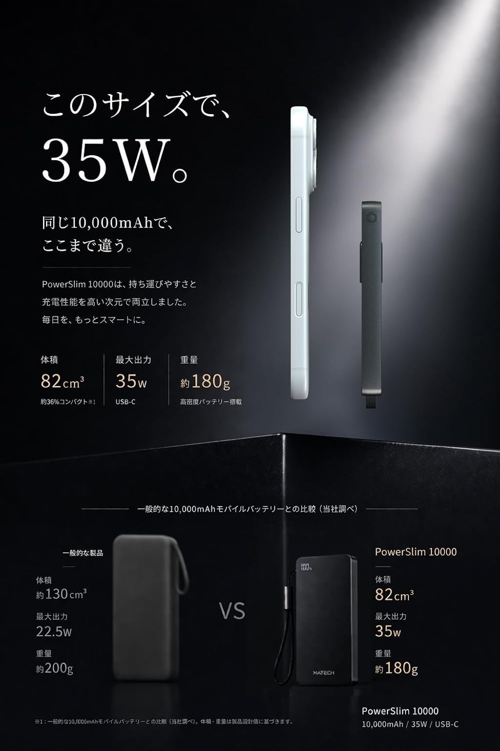 MATECH、世界最薄クラスの10,000mAhモバイルバッテリーを発売 - 画像4