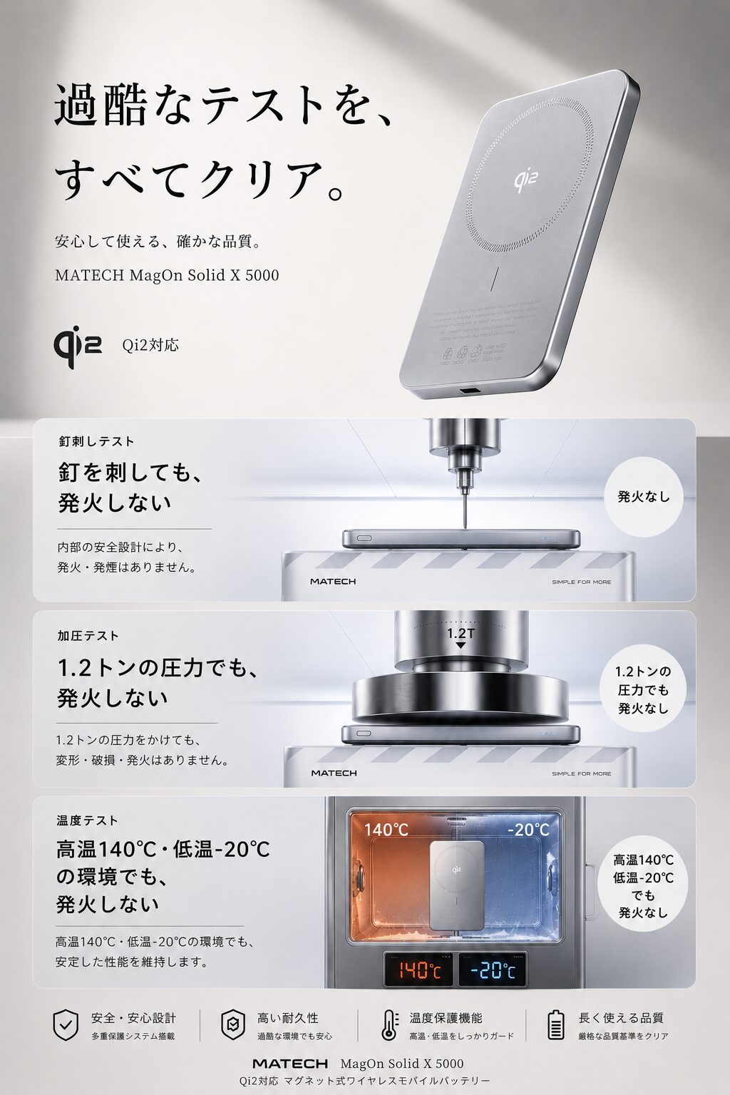 MATECH、厚さ6.9mmのQi2対応モバイルバッテリーを発売|有線充電の性能とキャンペーン情報