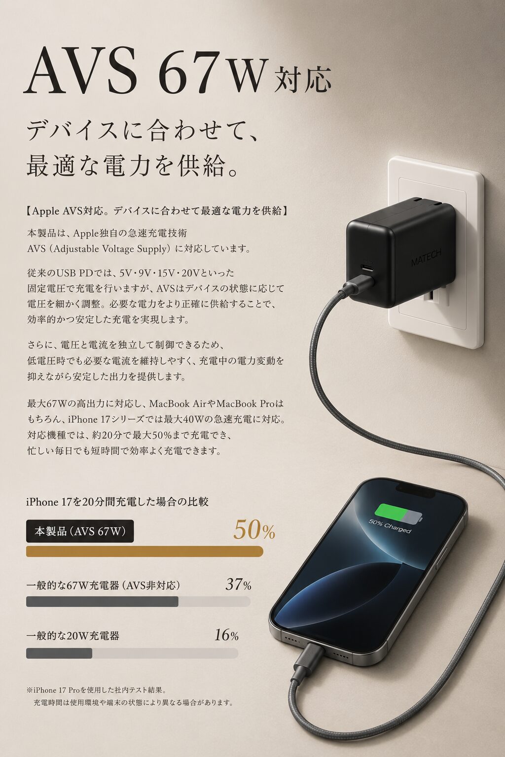 MATECH、約88gの軽量67W充電器「SoniCube 67W」を発売｜2ポート同時充電と発売記念キャンペーン
