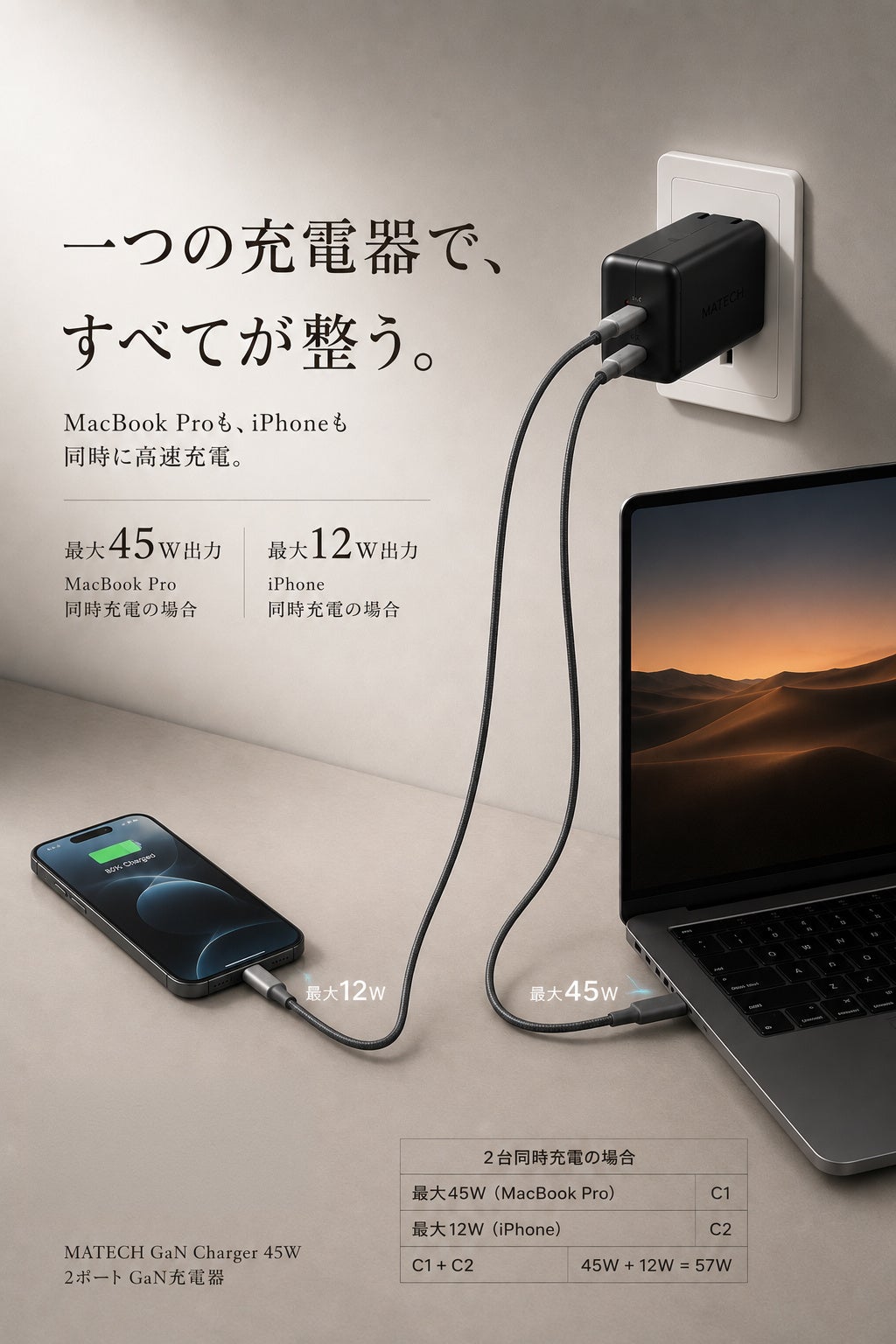 MATECH、約88gの軽量67W充電器「SoniCube 67W」を発売｜2ポート同時充電と発売記念キャンペーン
