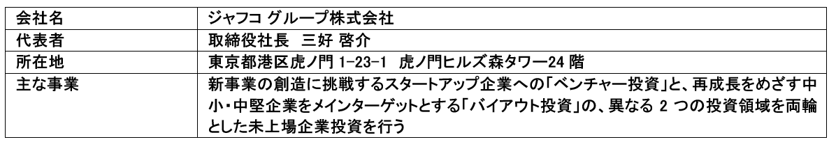 マクセル、ジャフコV8ファンドへ10億円を出資 - 画像3