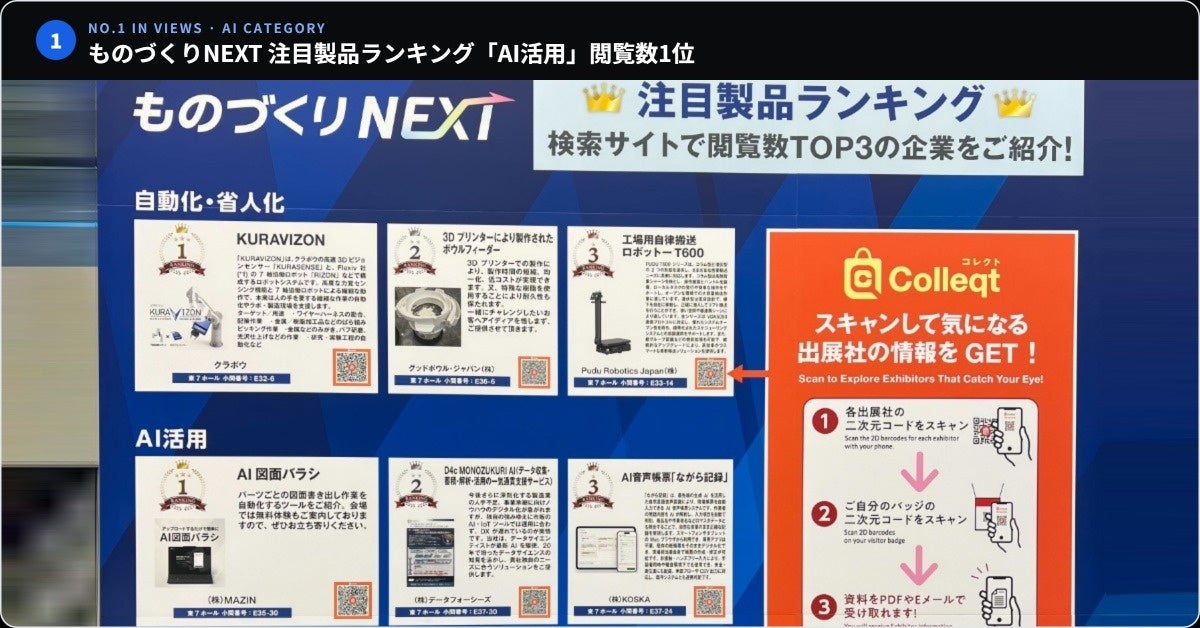 MAZIN、多品種少量生産に対応した自立型AI検査装置「TPIM01」を提供開始｜市場背景と導入による期待効果