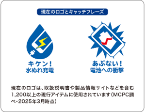 モバイル機器の安全啓発ロゴ・キャッチフレーズ募集 - 画像3