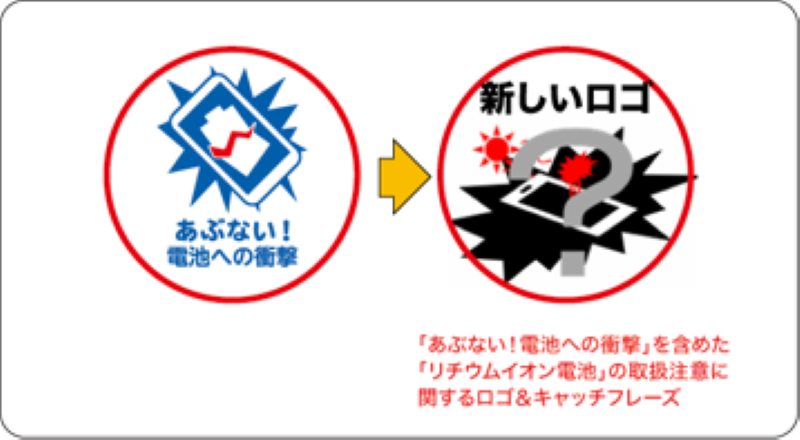 モバイル機器の安全啓発ロゴ・キャッチフレーズ募集 - 画像4