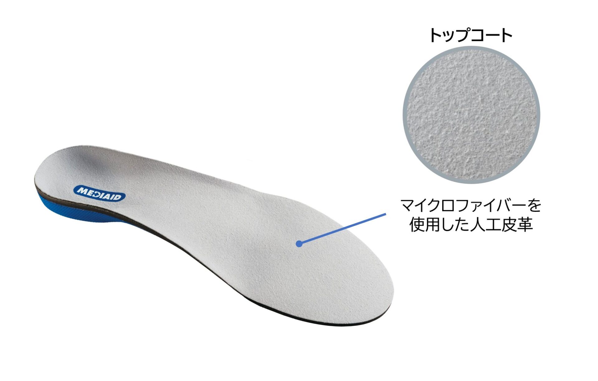 トヨタバッテリー、製造現場の足の負担軽減に「メディエイド」インソールを導入 - 画像17