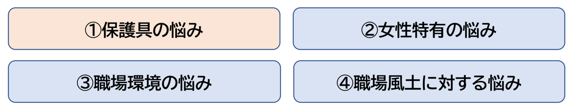 トヨタバッテリー、製造現場の足の負担軽減に「メディエイド」インソールを導入 - 画像3