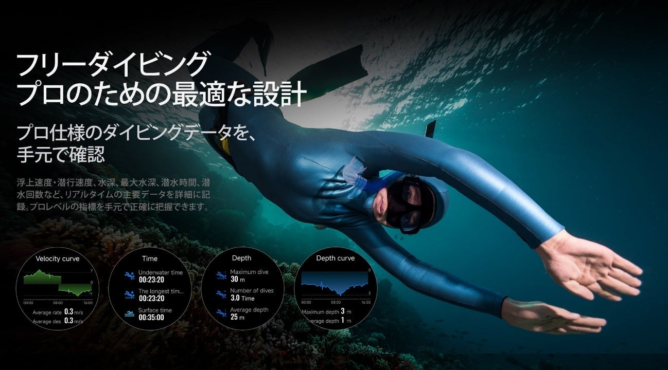 Mibro GS Explorer S チタン S-Ti 発売 - 画像6