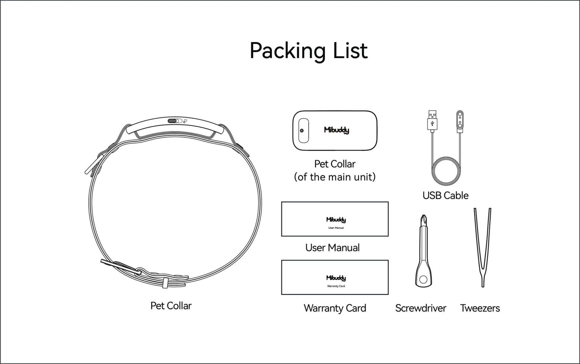 AIで犬の鳴き声を翻訳するスマート首輪「Mibuddy」が日本上陸 - 画像17