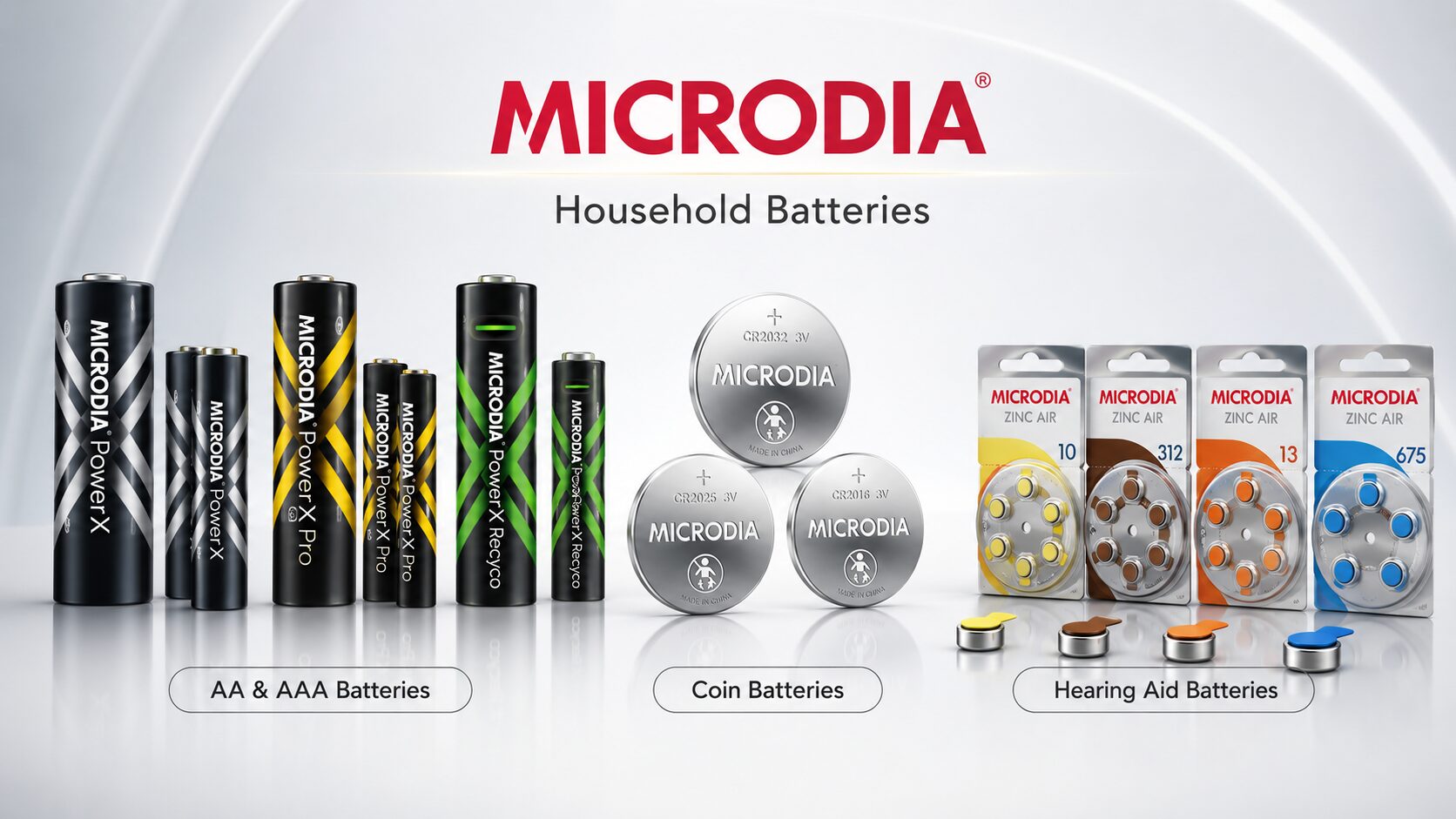 MICRODIA、法人向けに家庭用電池シリーズの展開を開始 - 画像2