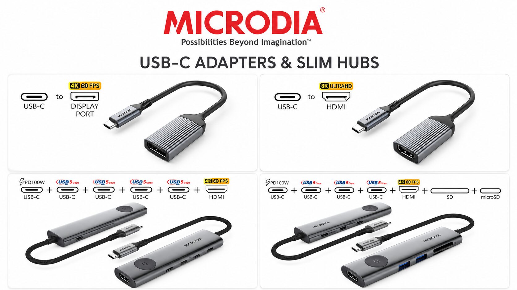 宏福商事、MICRODIAのUSB-Cハブ・ドッキングステーションを法人向けに展開 - 画像3