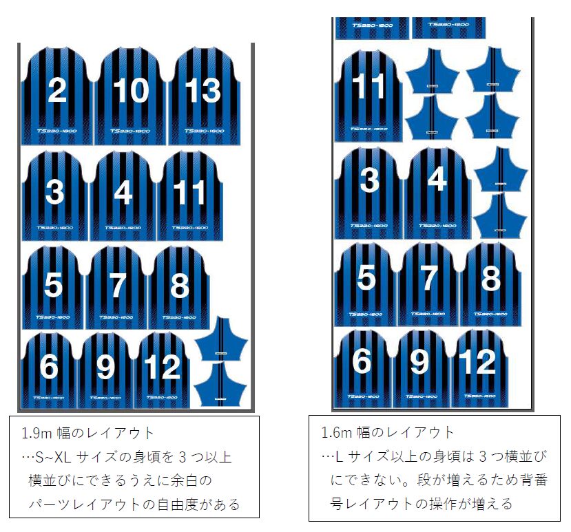 ミマキエンジニアリング、「TS330-1800」を新発売 - 画像3