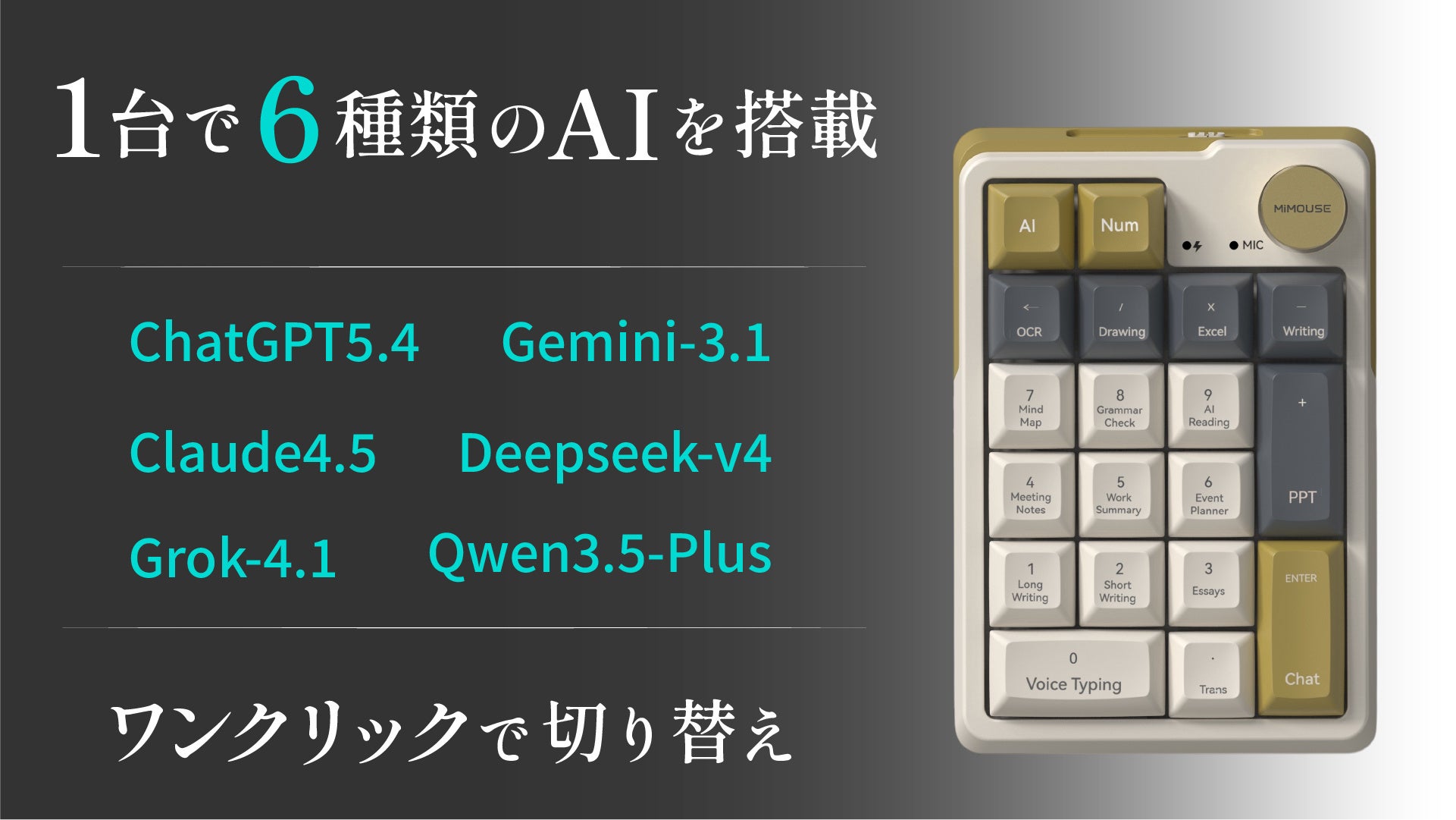 買い切り型AIキーボード「MiMouse」がMakuakeに登場|主な製品仕様と接続方式