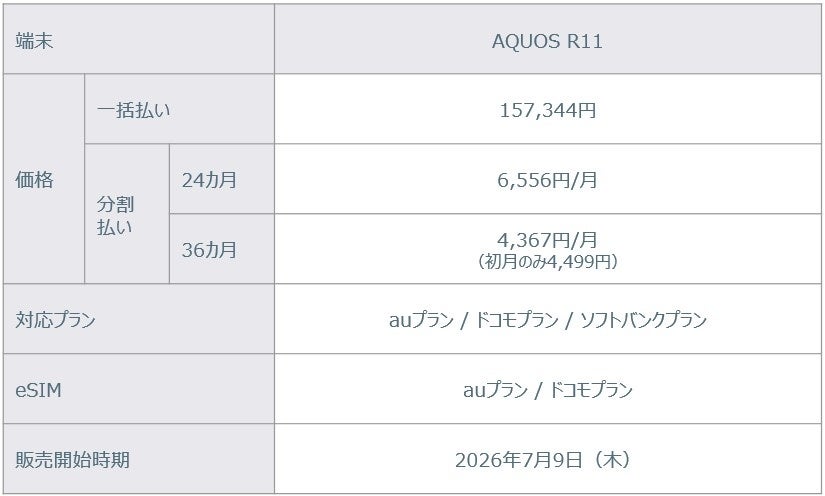 mineo、シャープ製スマートフォン「AQUOS R11」を7月9日発売 - 画像3