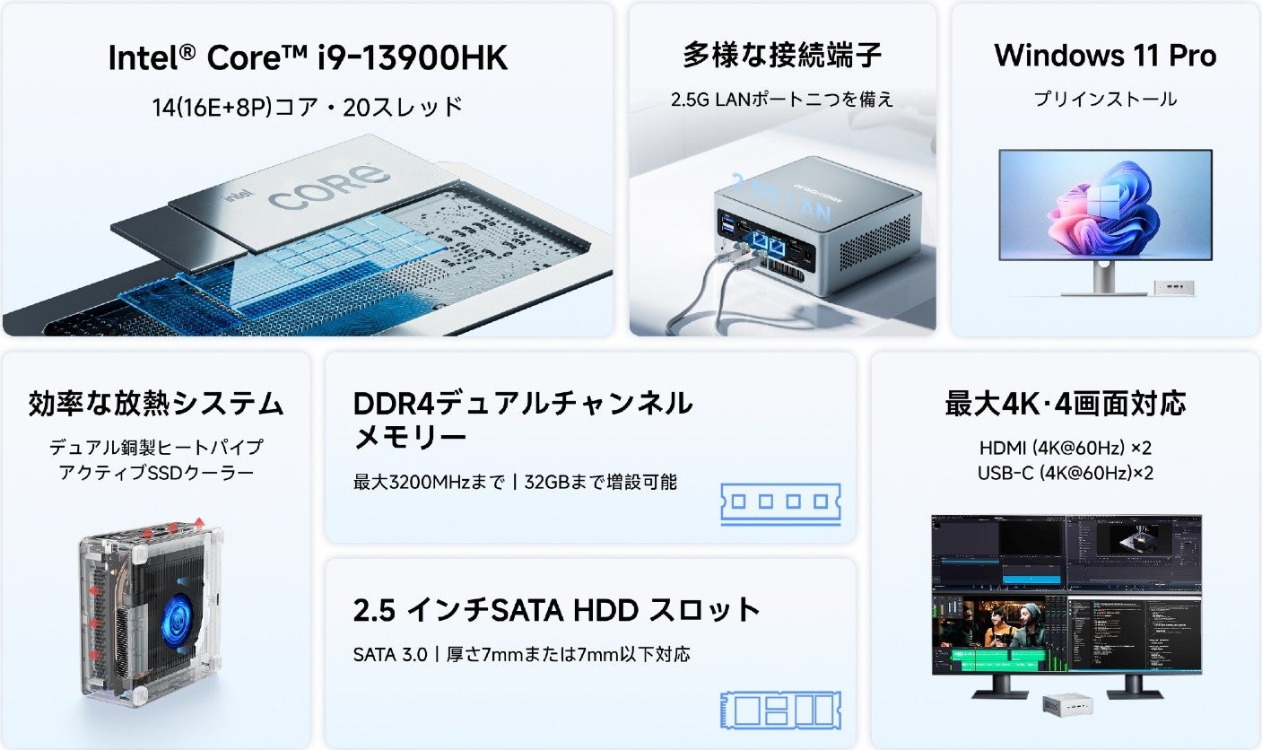 MINISFORUM、第13世代Core i9搭載のミニPC「NAB9S」を発売｜高い処理能力を備えたコンパクトPC