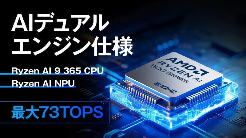 Haneda Trading、AI搭載ミニPC「MINIX ER936」をMakuakeで先行予約開始 - 画像4