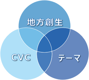ミライドア、ノベルクリスタルテクノロジーへ投資を実行 - 画像4