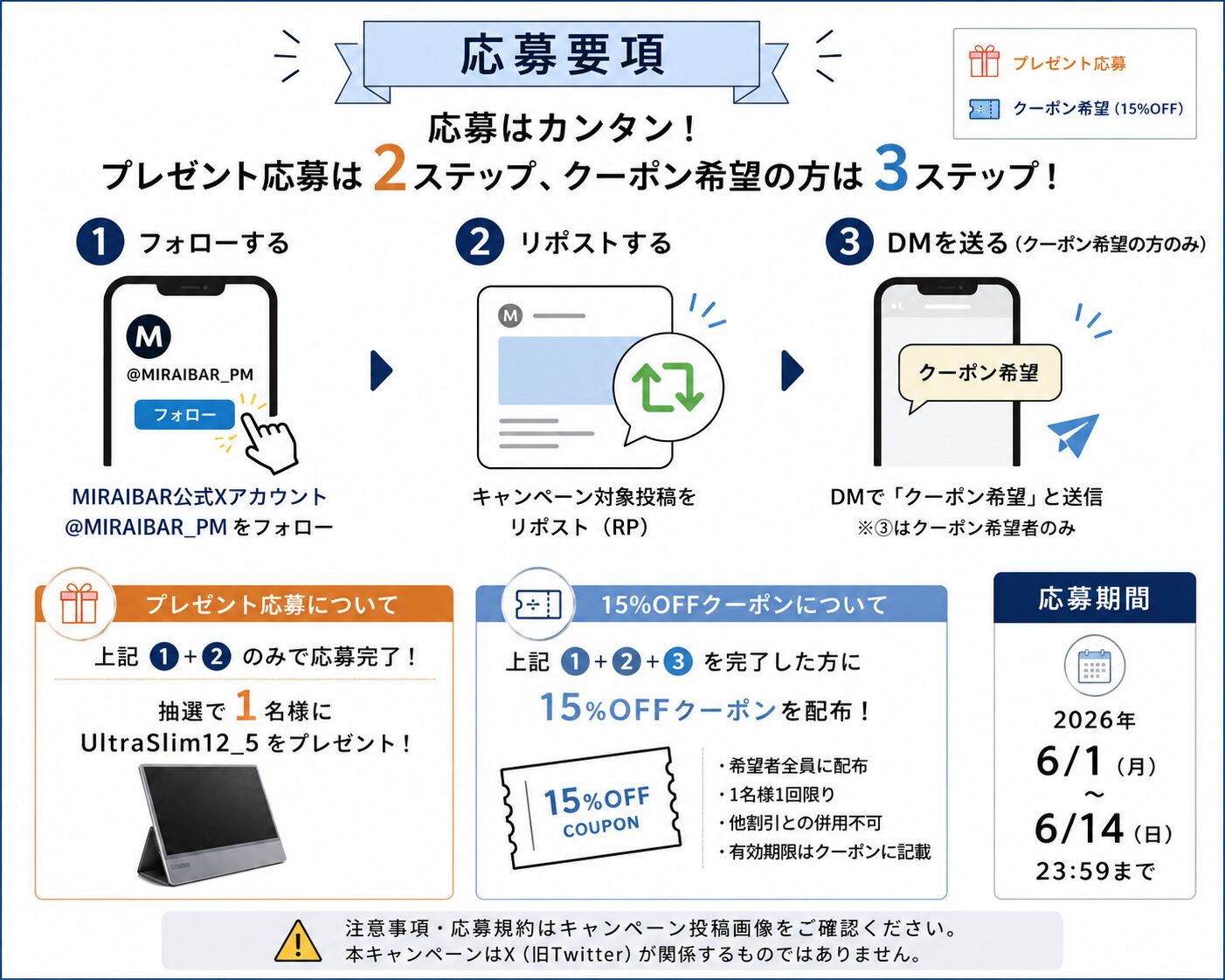 MIRAIBAR、ポータブルモニター「UltraSlim 12.5」発売記念キャンペーンを開催 - 画像2