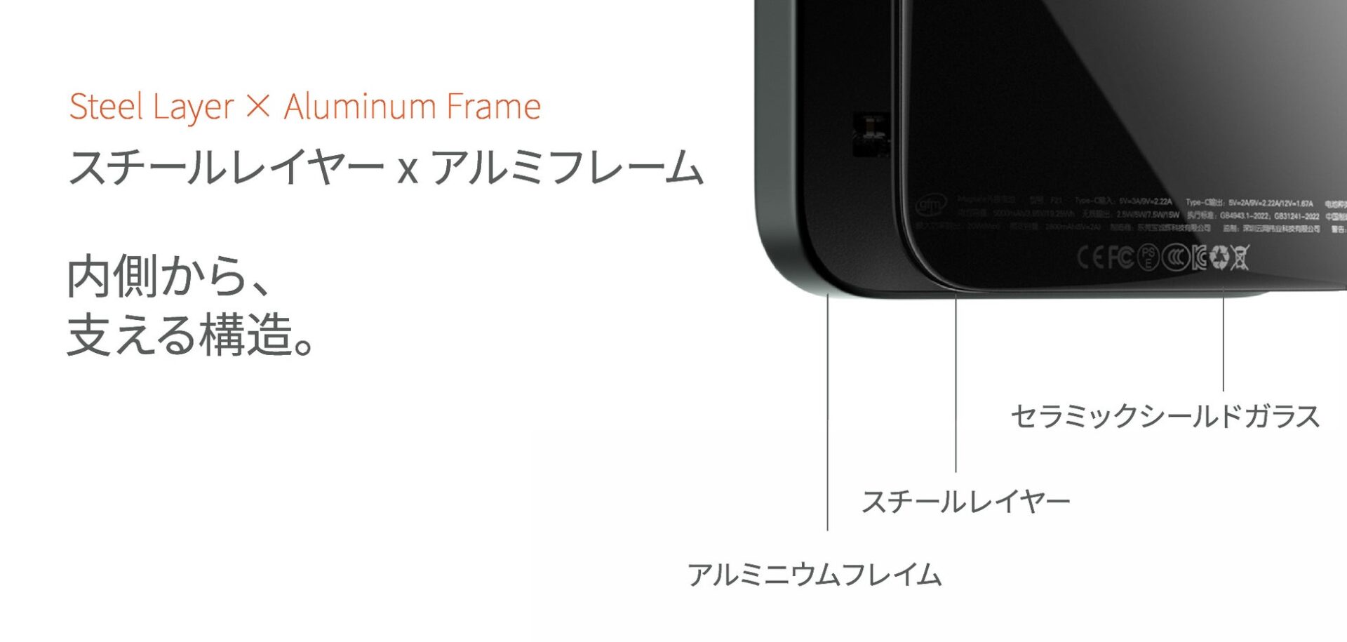 Gloture、薄型モバイルバッテリー「MiroPower Air」をクラウドファンディング中 - 画像6