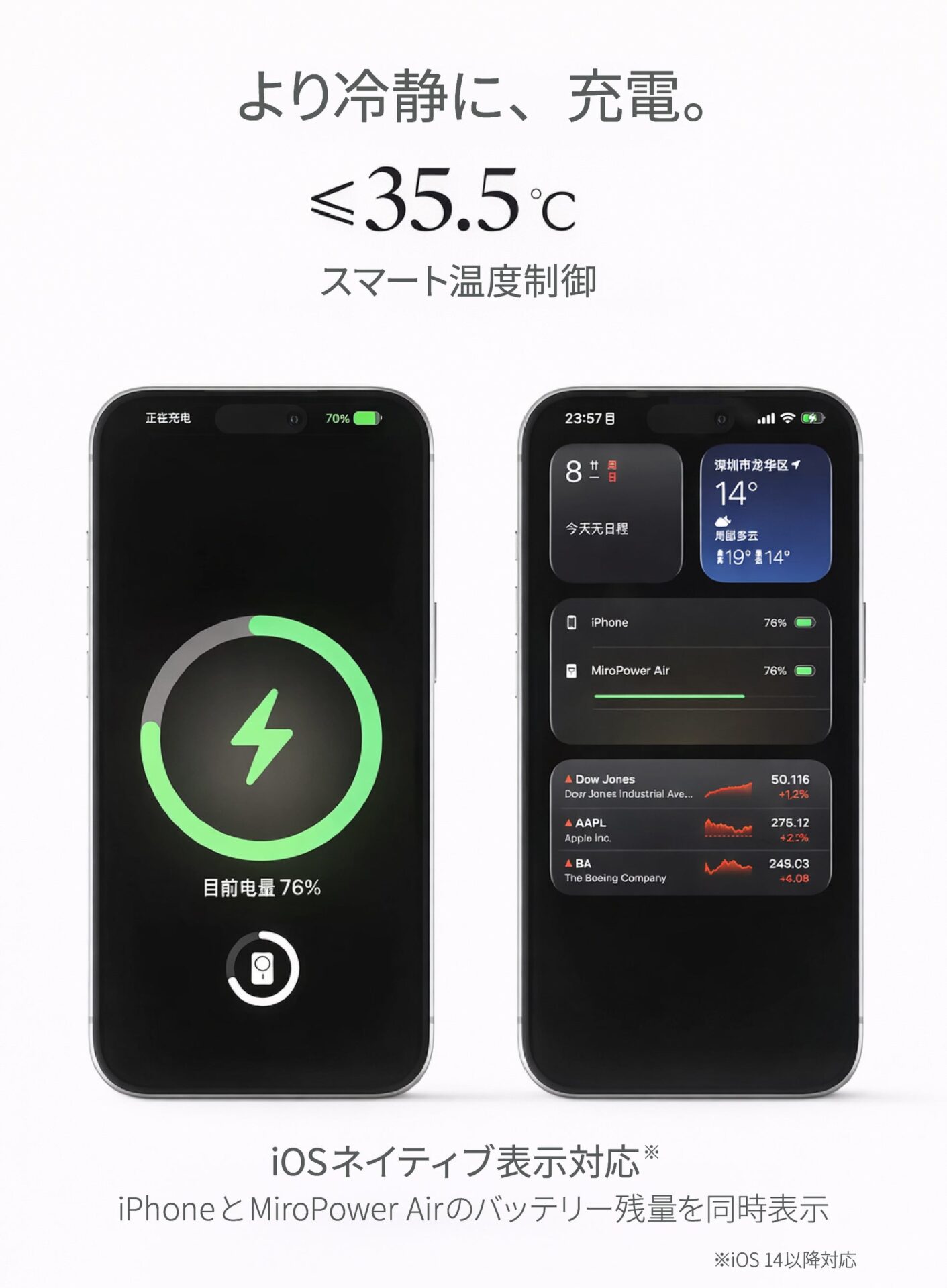 Gloture、薄型モバイルバッテリー「MiroPower Air」をクラウドファンディング中 - 画像9