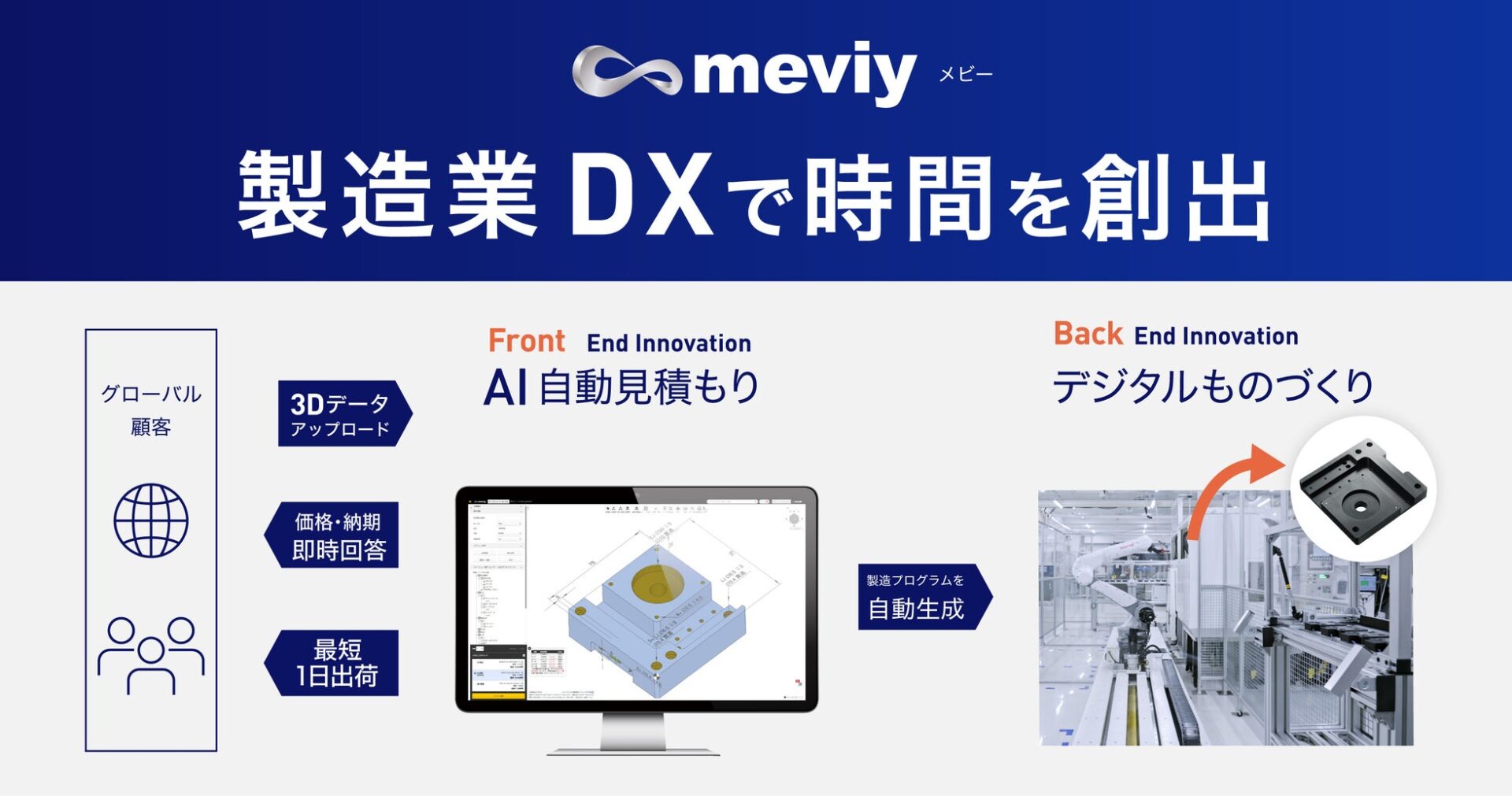 ミスミのAI調達プラットフォーム「meviy」、部品手配の負担を9割削減 - 画像5