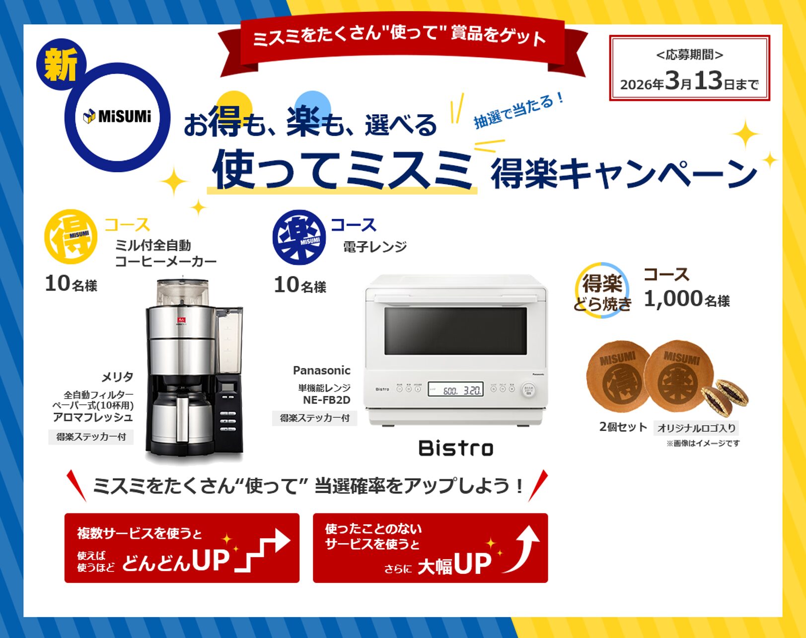 ミスミ、「使ってミスミ」得楽キャンペーン実施 - 画像2